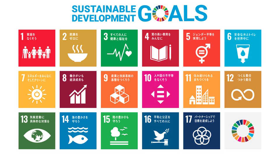 SDGs